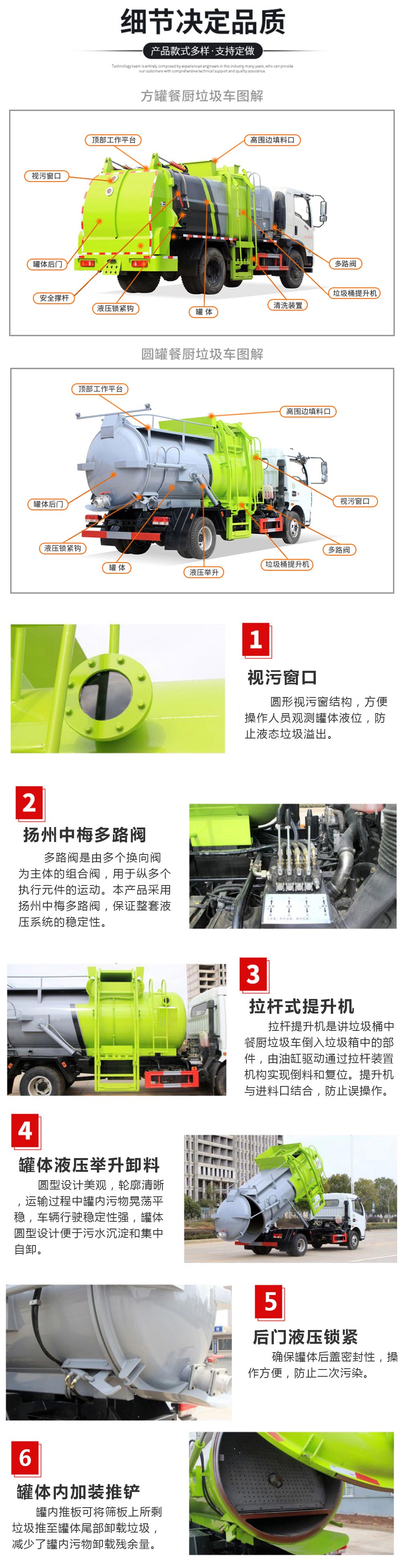 潤知星牌SCS5070TCAZZ6型餐廚垃圾車