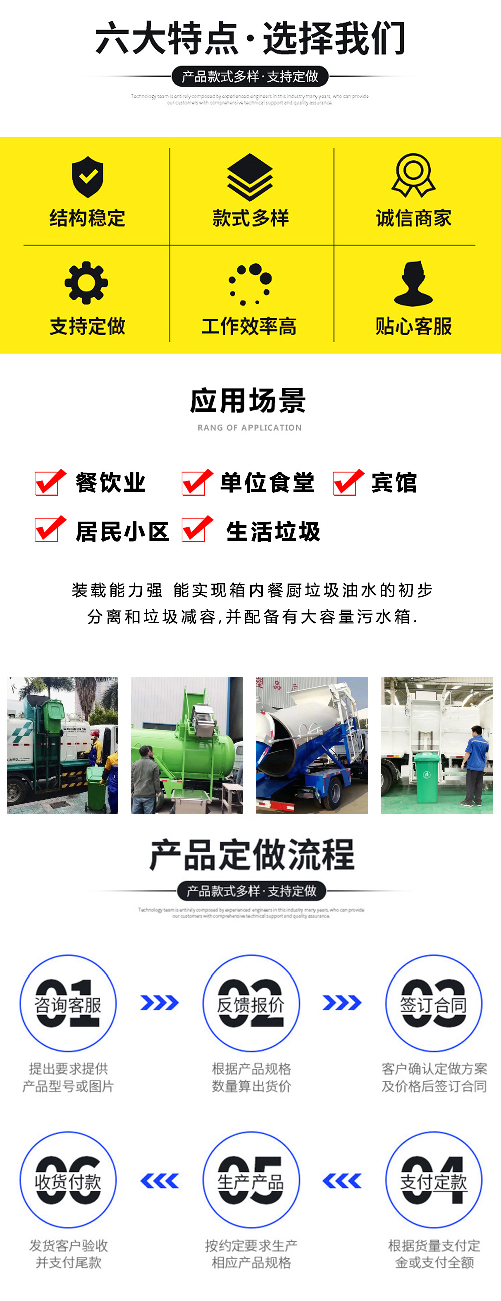 潤知星牌SCS5070TCAZZ6型餐廚垃圾車